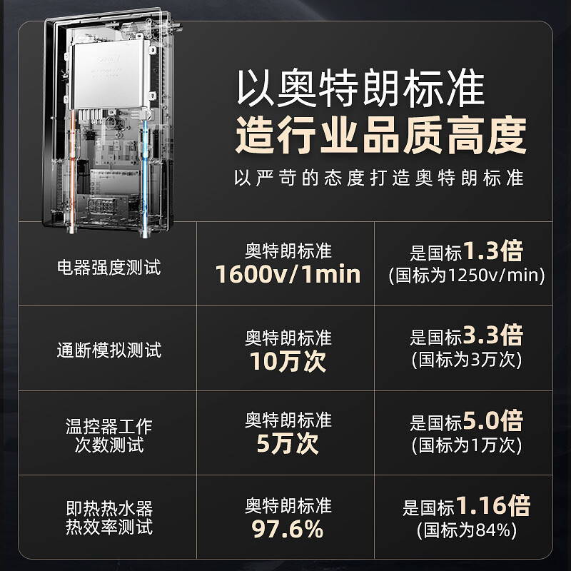 奥特朗F11-Y85A金色 恒温即热式电热水器洗澡器淋浴家用速热小型快热过水热