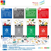 沃马(WOMA)玩具男女孩子益智拼装拼插积木C9210垃圾分类320颗粒6+