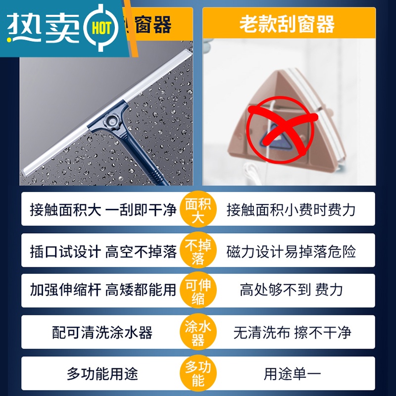 敬平擦玻璃器家用擦窗刮水器高层窗外保洁专用工具双面窗户刮清洁板 40CM刮刀+1.2米伸缩杆+涂水器+玻璃水套高清大图