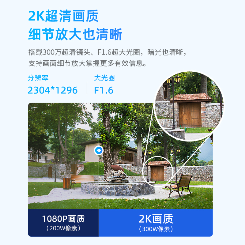 360监控家用2K超清摄像头6C手机远程监控器户外球机防水360度全景语音通话无线wifi 300W球机+128G警示牌