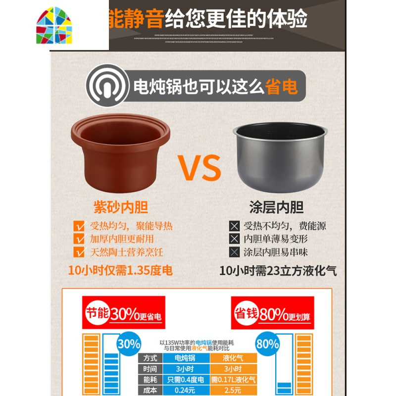 电炖砂锅陶瓷煲汤锅电煲全自动宝宝熬煮粥小炖锅汤粥锅