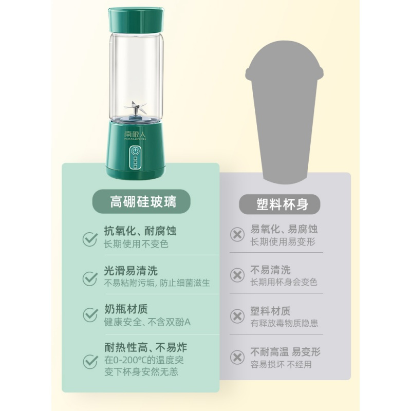 南极人 便携榨汁机家用水果小型炸果汁机 迷你电动杯型 榨汁杯 绿色 基础款