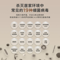 飞利浦(Philips) 空气净化器消毒机分解除甲醛 除污染物杀菌 除异味污染物杀菌家用 AC3836
