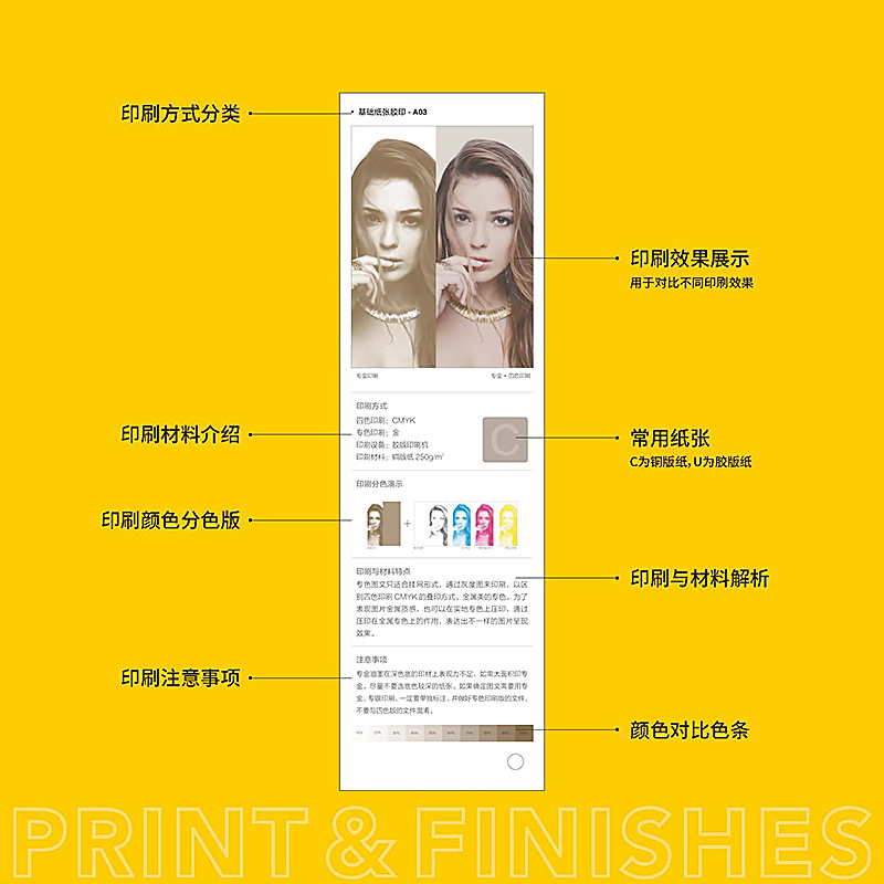 [正版]新品发布 印刷宝典样册 印刷工艺宝典特辑书籍样册 和艺社 印刷设计工具纸张纸样册 100个不同印刷方式实例样本高清大图
