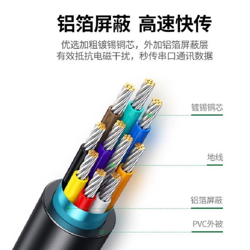 绿联(UGREEN)DB9串口线 RS232公对母延长线 适用数码机床条形码机 DB九针连接线 1.5米 20145高清大图