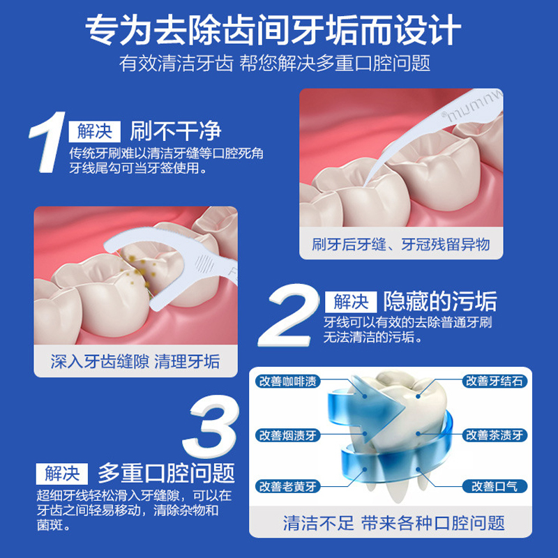 小鹿妈妈牙线(送完即止!)