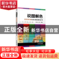 说图解色:住宅空间色彩搭配解剖书