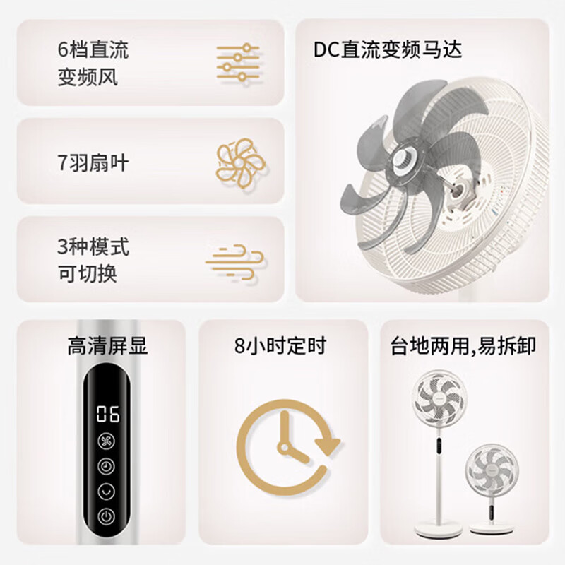 松下 落地扇F-CW3003C-W高清大图