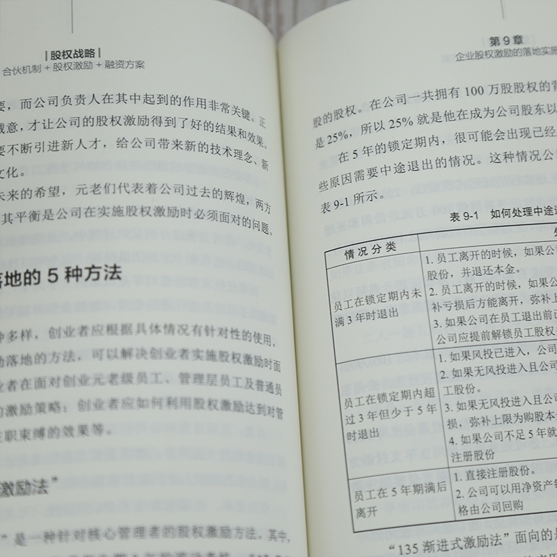 醉染图书股权战略 合伙机制+股权激励+融资方案9787302561002高清大图