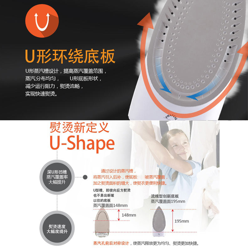 松下(Panasonic)电熨斗蒸汽家用大功率手持式干湿两用烫斗熨烫机NI-E200TS高清大图