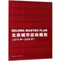 北京城市总体规划(2016年-2035年)