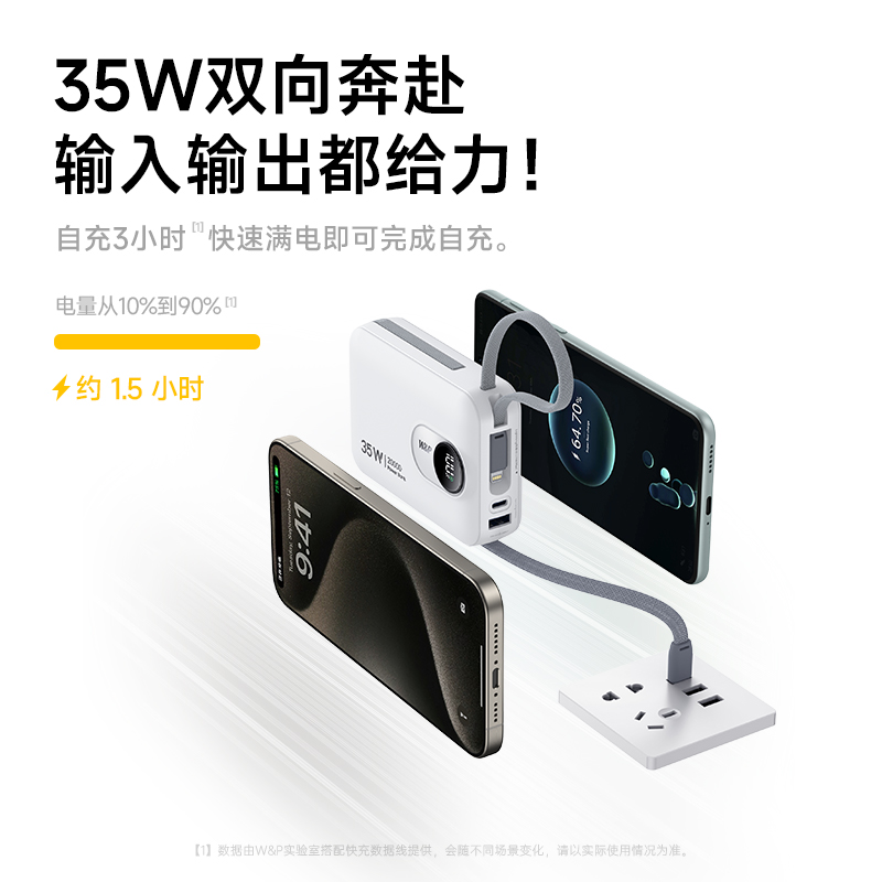 W&P[3C认证可上飞机]PC106 充电宝移动电源 35W/20000毫安/白色高清大图