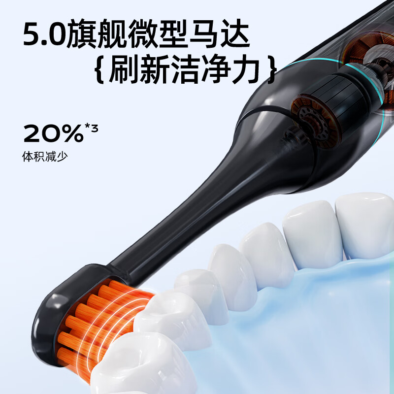 罗曼旅行家电动牙刷TS(典藏款)(星辰灰)高清大图