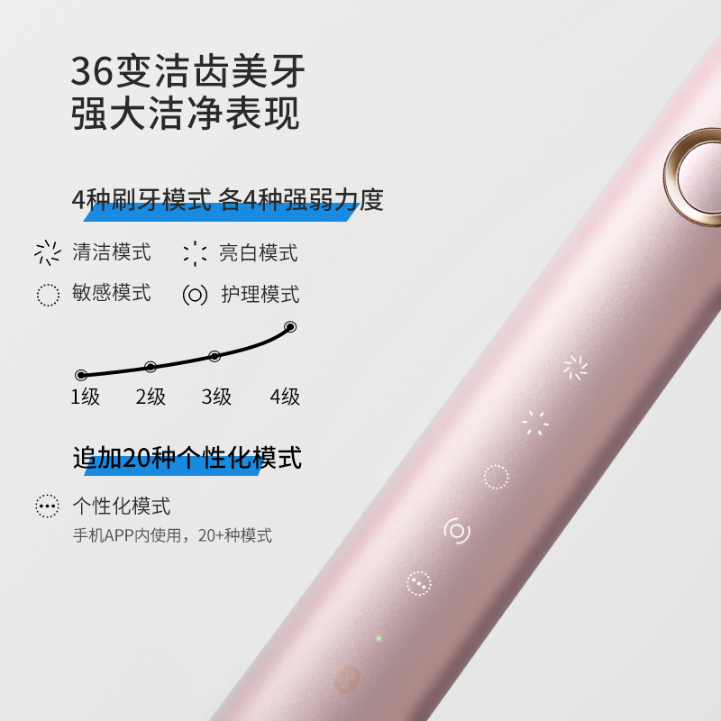 华为智选力博得电动牙刷 智能声波牙刷成人情侣款 星钻 樱雪粉 牙医推荐 圣诞礼物(支持鸿蒙智联)高清大图