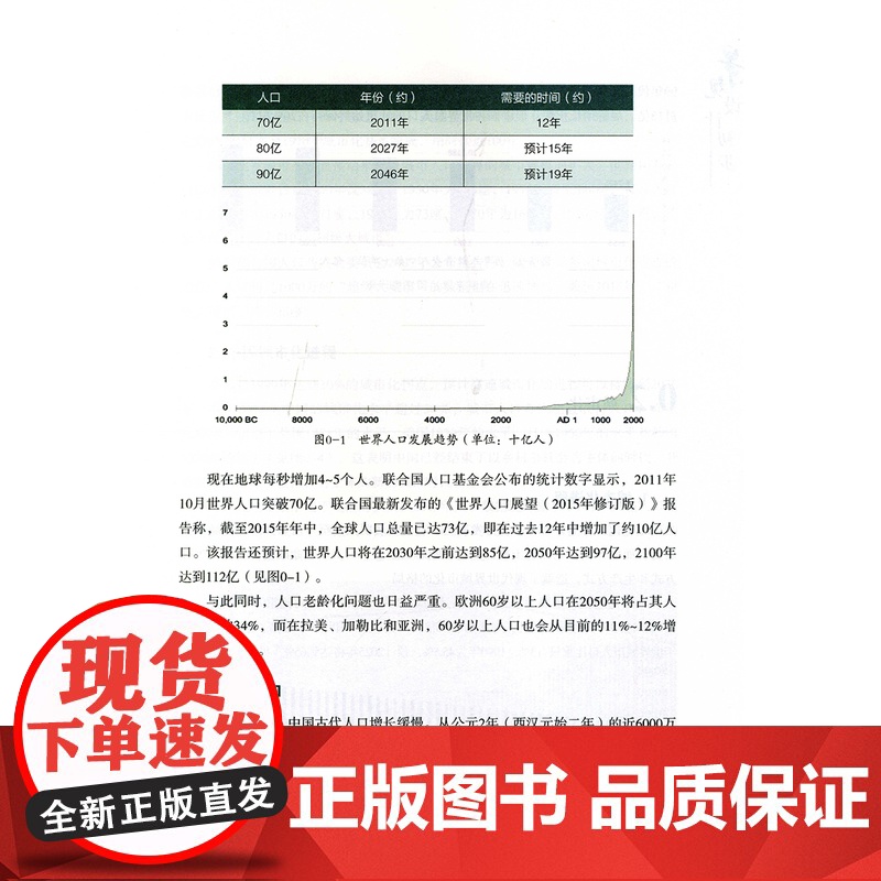正版 景观设计初步(艺术设计系列教材) 主编刘清清 西安交通大学出版社高清大图