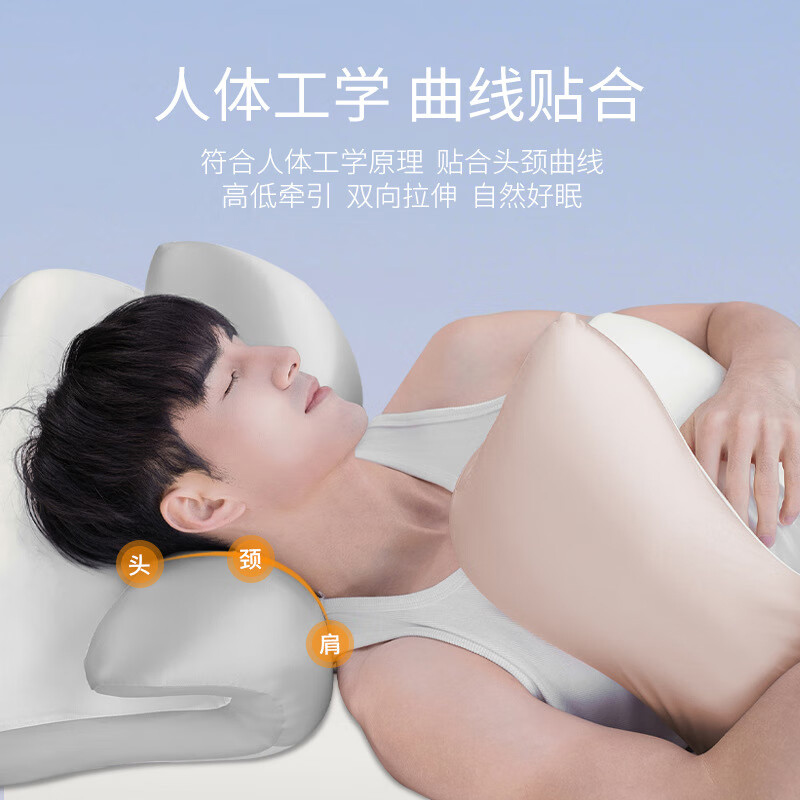 肆晓食记忆棉颈椎保健枕头高弹力透气防螨抑菌自然回弹舒眠设计高清大图