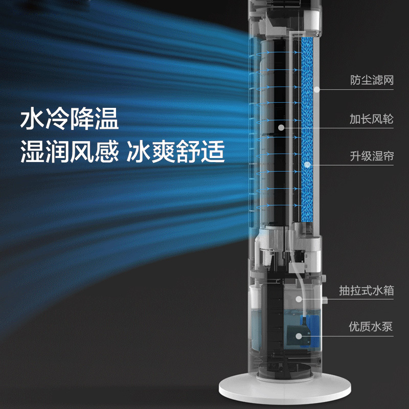 澳柯玛(AUCMA)水冷塔扇FS-08M603(Y)(A1)家用制冷空调扇塔式冷风扇立式摇头电风扇大风力