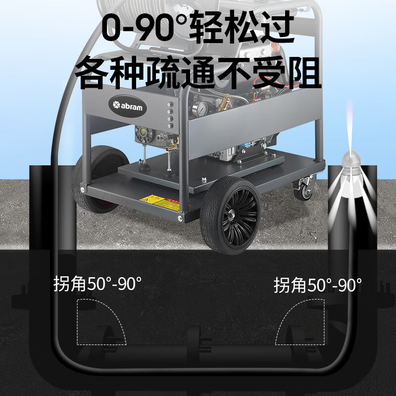 亚伯兰(abram)YE17-50G燃油款92#管道疏通机商用高压清洗机大功率高压水枪养殖场物业170bar 50L高清大图