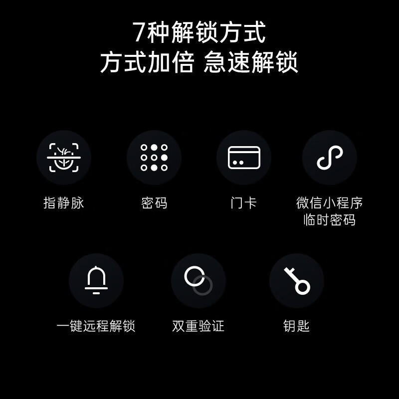 凯迪仕指纹密码锁智能锁Z1ProV2升级款指静脉大屏猫眼远程可视