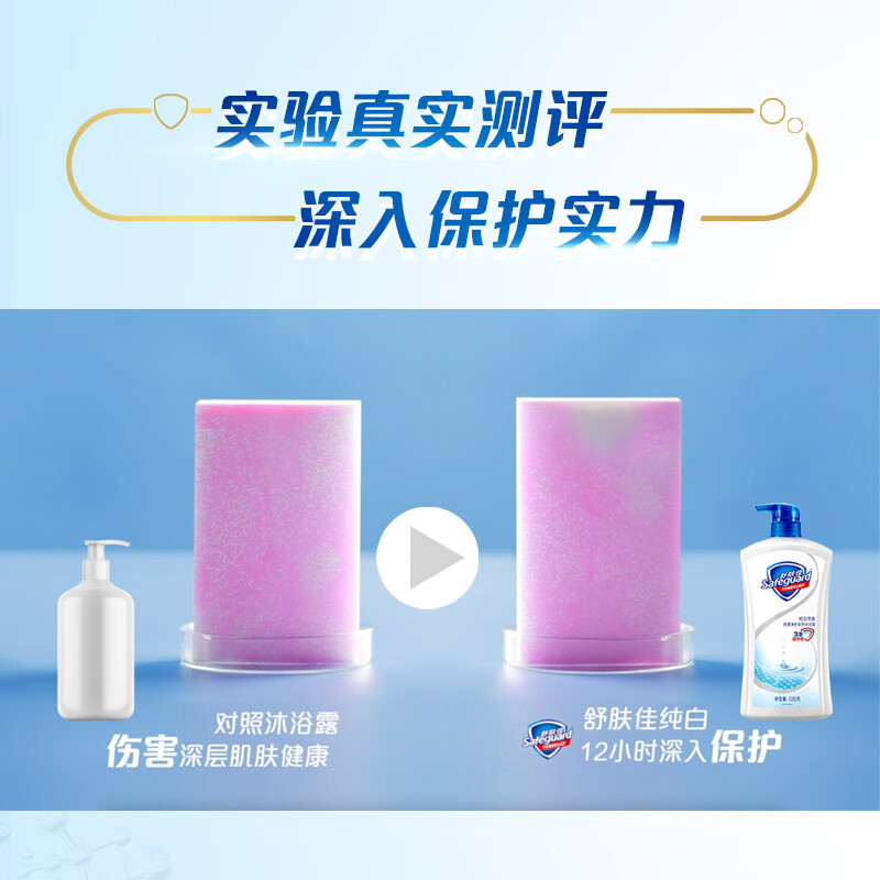 舒肤佳纯白清香型沐浴露1kg
