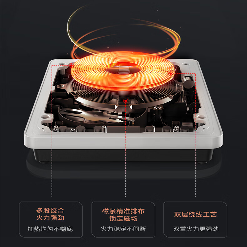 美的(Midea)家用多功能2000W大功率加热恒匀火电磁炉MC-E22B11高清大图