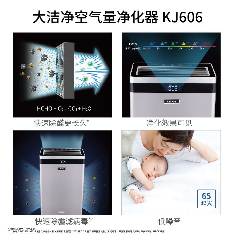 莱克(LEXY)甲醛净化器KJ606 快速除甲醛 净化效果可见 低噪音