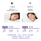 幽玫薰衣枕边深度睡眠喷雾舒缓压力便携式香薰快速入睡安眠喷雾