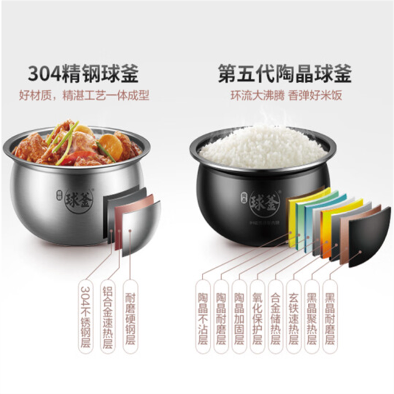 苏泊尔(SUPOR)电压力锅5L精钢球釜智能鲜呼吸高压锅多功能压力锅家用2200w猛火 SY-50HC37Q高清大图