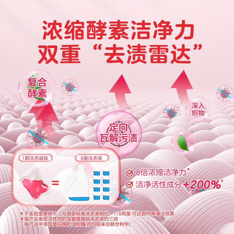 苏宁宜品 洗衣凝珠浓缩除螨留香洗衣球洗衣液洁净持久留香 1盒装