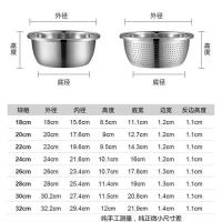 304不锈钢盆家用加厚洗菜盆调料打蛋盆和面盆圆形汤盆厨房多用盆 304大反边超厚实惠款【单个装】 20cm【实盆】