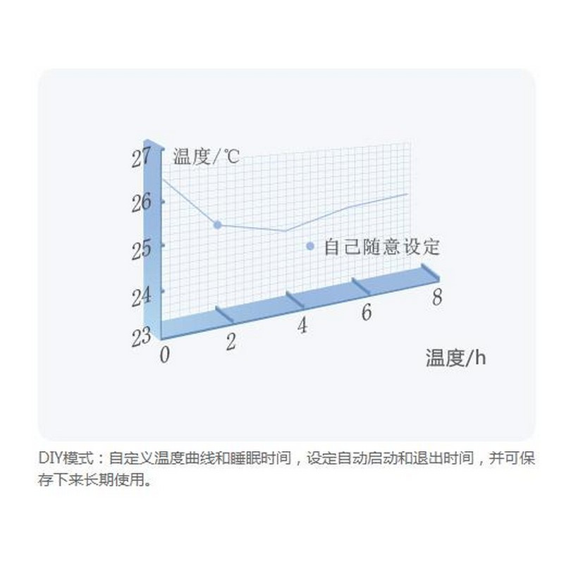 格力N (GREE)大1匹定频挂机 品悦