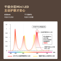 创维壁纸电视75A7E Pro 75英寸 嵌入式 超薄壁画 mini led 哑光屏显 艺术电视机 A7D Pro升级款