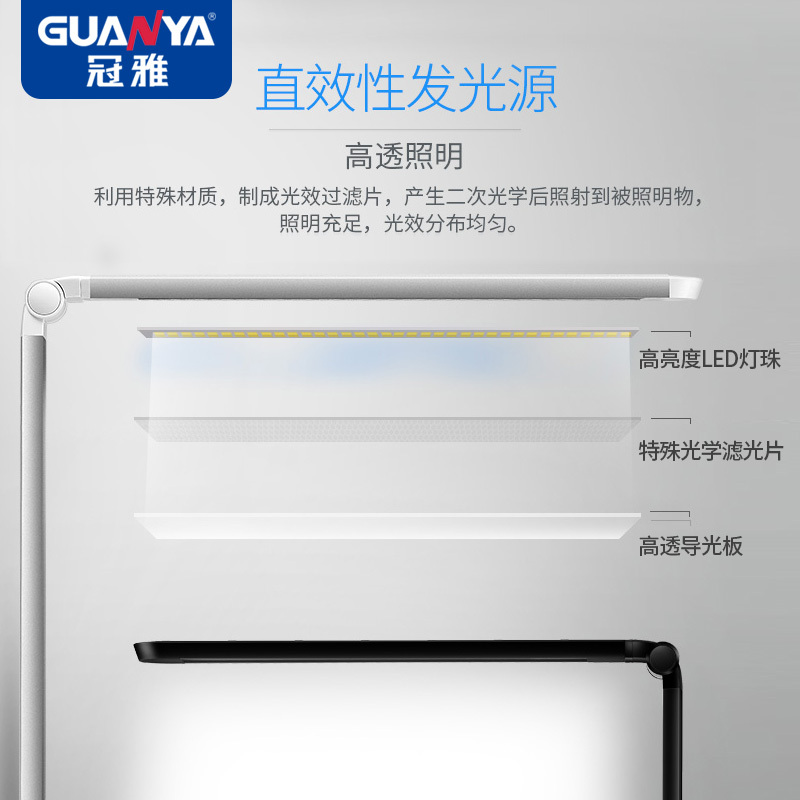 冠雅led护眼学习书桌阅读大学生儿童小学生宿舍卧室充电台灯F158