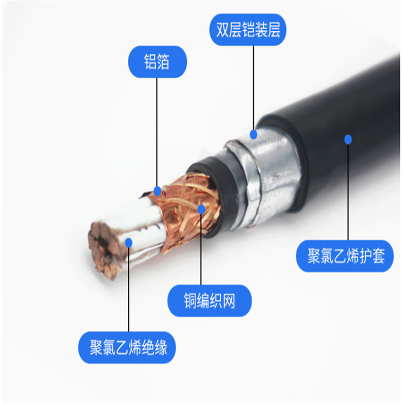 华科中缆 铜芯铠装线缆 ZR-KVVP22-450/750V-4*2.5 米高清大图
