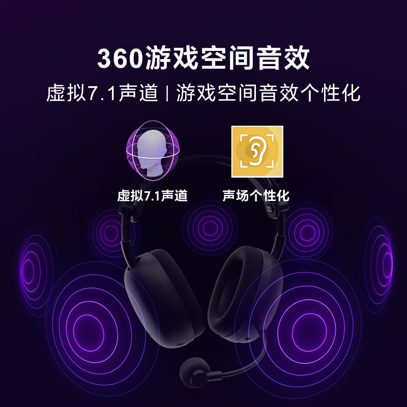 索尼(SONY)英纵H9 II 新一代旗舰降噪电竞耳机 游戏蓝牙 WH-G910N 黑高清大图