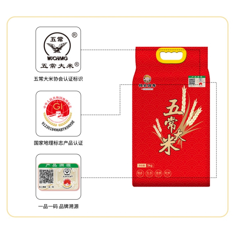 邻家饭香LJFX133一级五常大米5kg(单位:袋)高清大图