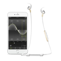 JAYBIRD GOLD FREEDOM 2 入耳式無線藍牙耳機 白色 羅技