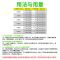 太阳能清洗除垢剂强力去水锈水垢强力免拆管热水器清洗剂赠工具 大瓶装除垢剂 送1漏斗