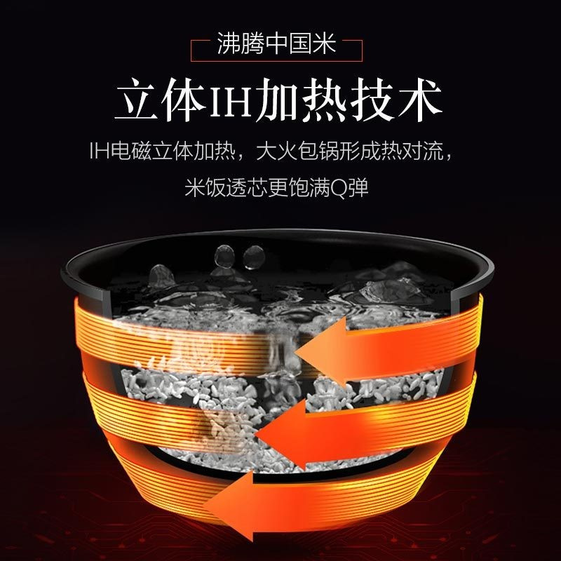 美的 HF40C6-FS 4L IH电磁加热 家用智能预约煮饭电饭锅 香槟色 （单位：台）