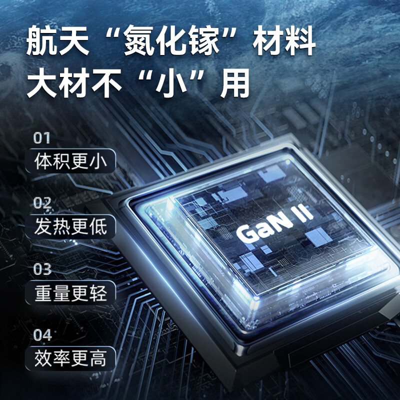 ANKER安克65W氮化镓充电器套装type-c快充pd45W 适用苹果17iphone16手机macbook笔记本电脑高清大图