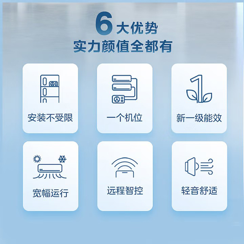 美的中央空调家用一拖二挂机大2匹一级能效变频冷暖loft公寓客厅卧室子母空调智能挂机KFR-55W/BN8T2-X301高清大图