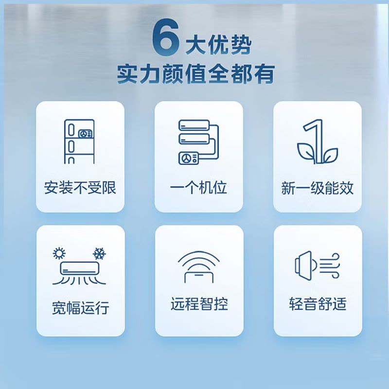 美的中央空调家用一拖二挂机大2匹一级能效变频冷暖loft公寓客厅卧室子母空调智能挂机KFR-55W/BN8T2-X301图片