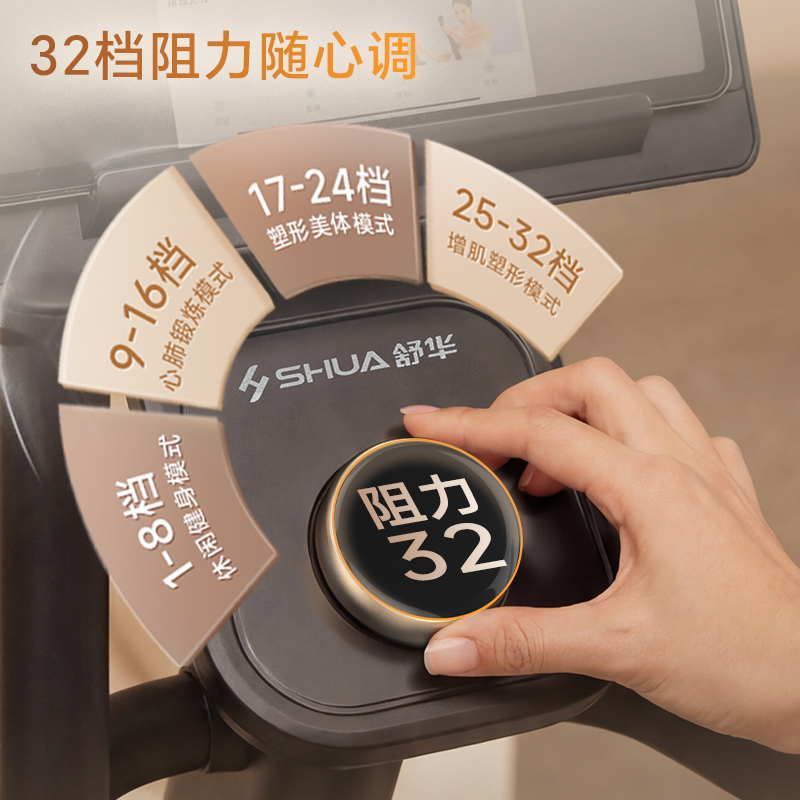 舒华智能椭圆机家用商用椭圆仪电动扬升调阻四轨插电版太空漫步机E699Y高清大图
