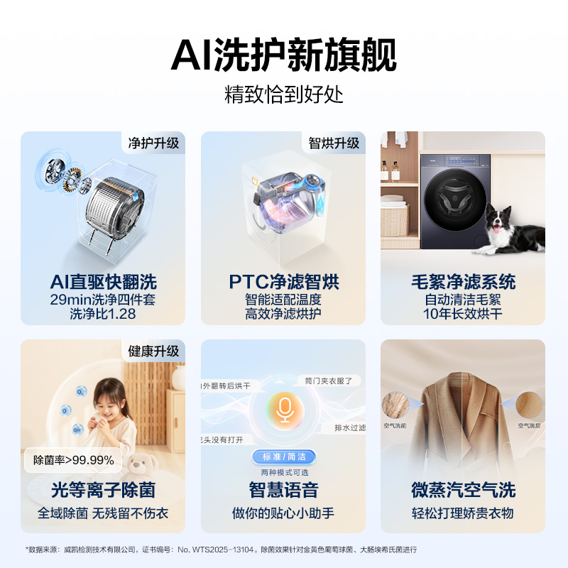海尔(Haier)云溪5.0 10公斤 直驱精华洗 光等离子除菌 PTC净滤智烘 洗干一体机 PBLEG78BU高清大图