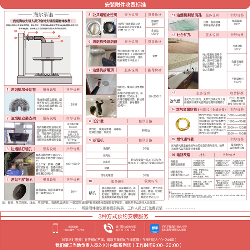 海尔智家统帅(Leader)侧吸式抽油烟机CXW-219-IC2911爆炒21立方大风量 热熔洗自清洁 单烟机家用电器高清大图
