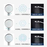 箭牌卫浴(ARROW)全铜龙头淋浴花洒套装 空气能增压花洒喷头套装 不锈钢沐浴杆三出水入墙式卫浴花洒套装