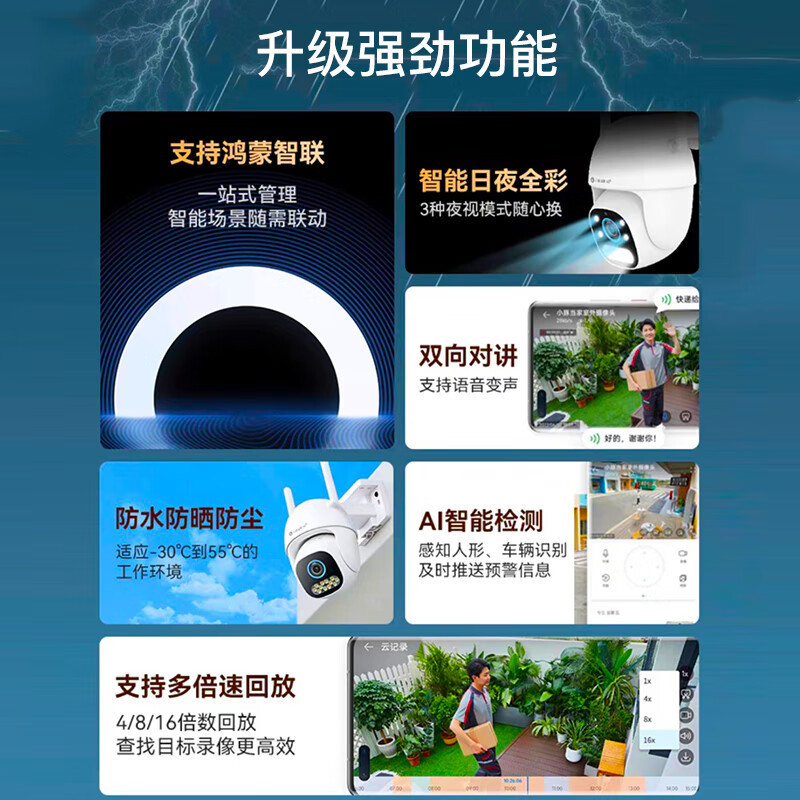 小豚当家室外摄像头 4G版 64G内存卡 (支持鸿蒙智联) 内置4G双卡 辅助火焰检测 360°全方位追踪