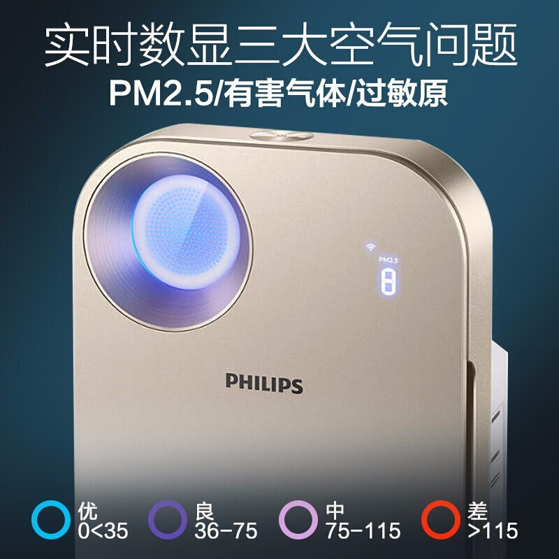 飞利浦(PHILIPS)空气净化器 AC4556 家用除甲醛 除PM2.5颗粒物 智能APP控制