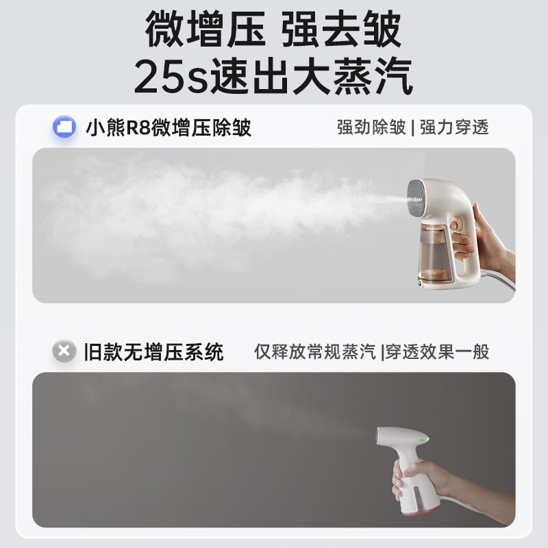 小熊(Bear)挂烫机手持熨烫机家用熨斗微压大蒸汽挂烫机除菌熨烫机差旅便携式小型电熨斗GTJ-E15R8高清大图