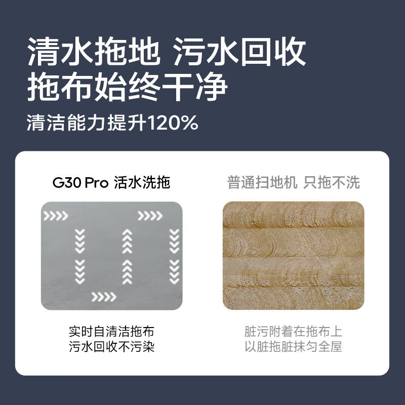 [重磅新品]追觅MOVA G30 Ultra扫地机器人扫拖一体自动清洗自动上下水热风烘干除菌10项全能基站